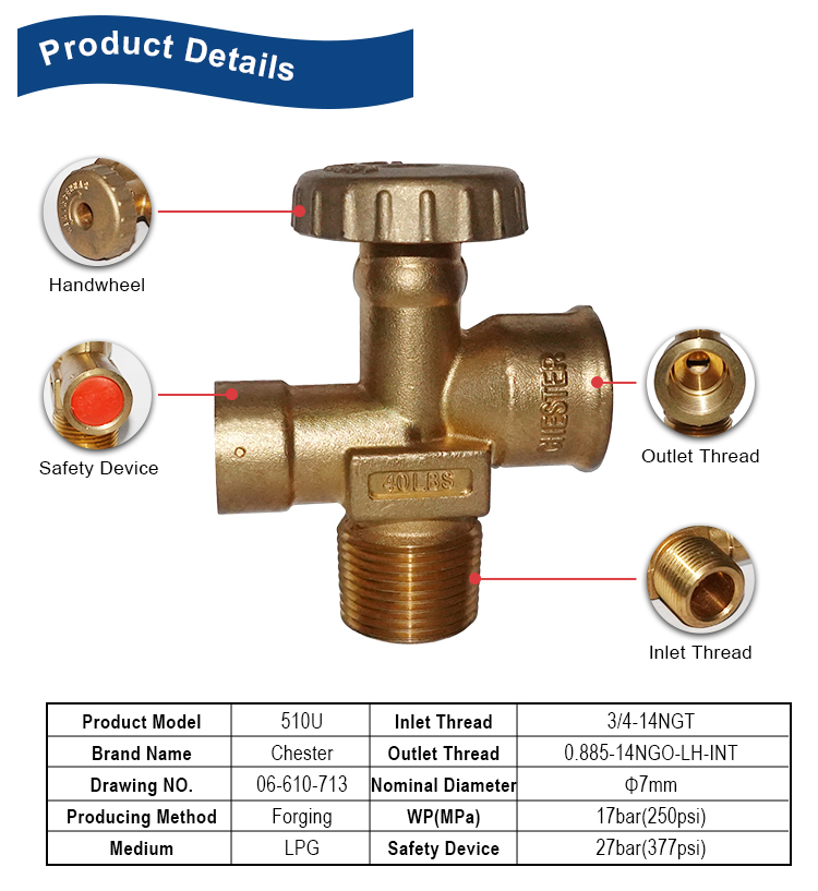 Sian Brass Safety U Lpg Cylinder Mexico Lbs Pol Valves Buy