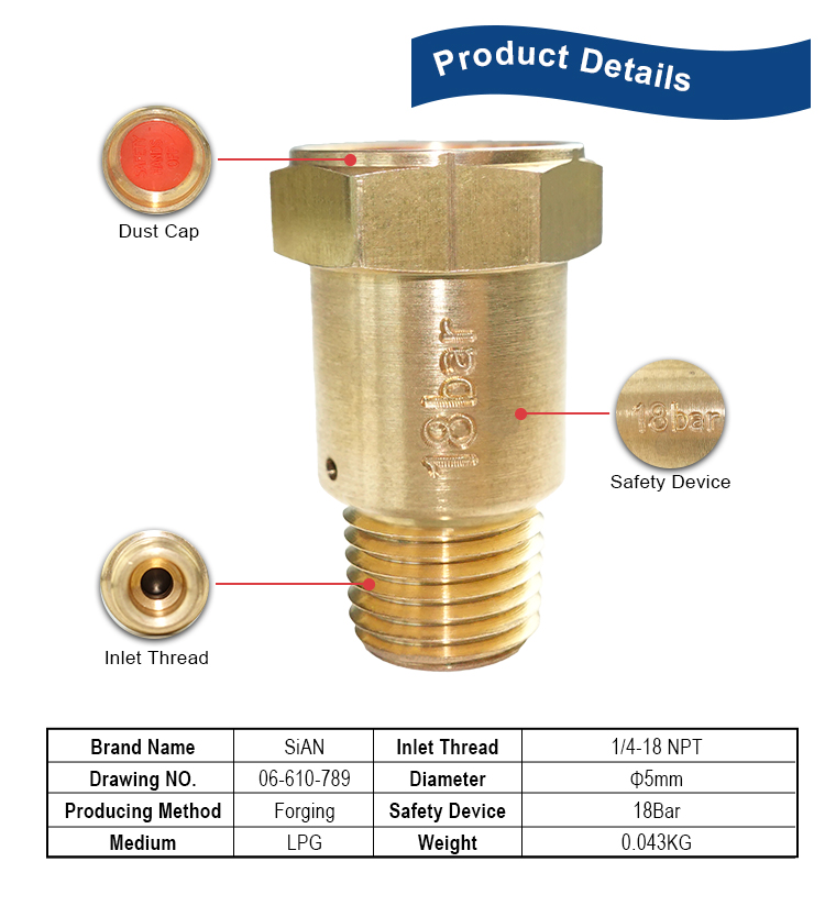Pressure Relief Quickfilling Pushoff LPG Valve Buy pressure relief